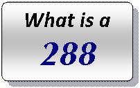 Rectangle: Rounded Corners: What is a 
288
